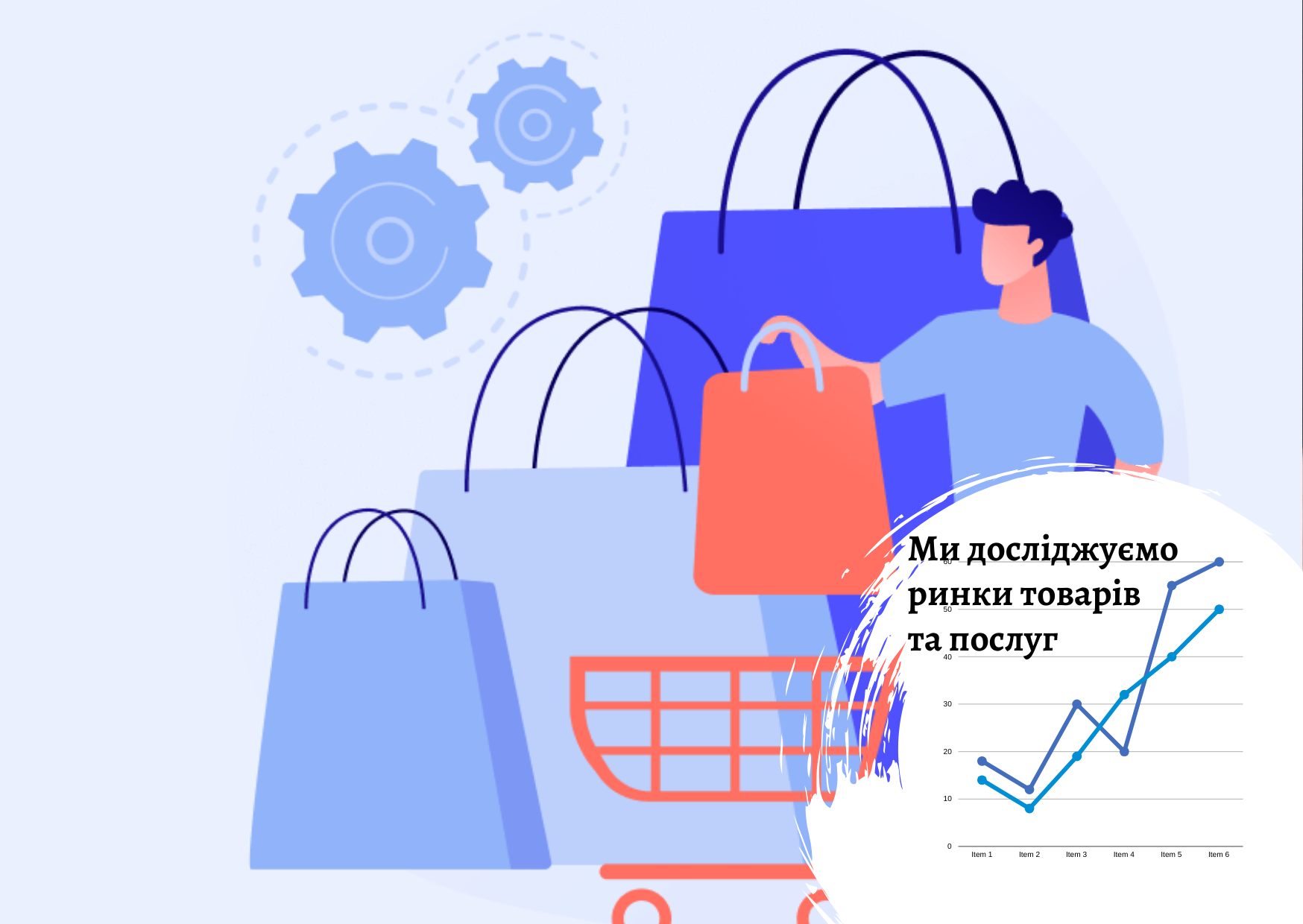 Consumer market analysis: typical report structure 